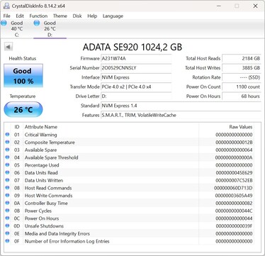 L'ADATA SE920 supporta lo standard PCIe 4.0 x2