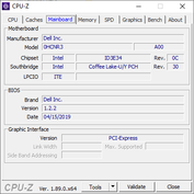CPU-Z Scheda madre