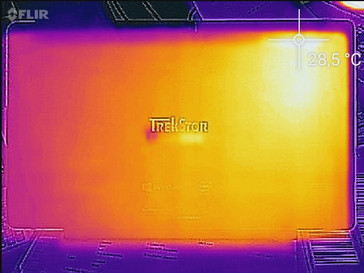 Temperature development rear (idle)