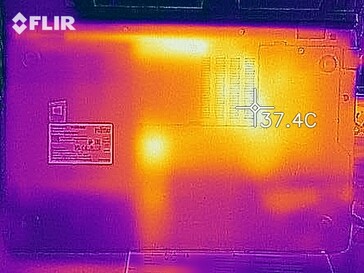 Sviluppo del calore - in basso (inattivo)