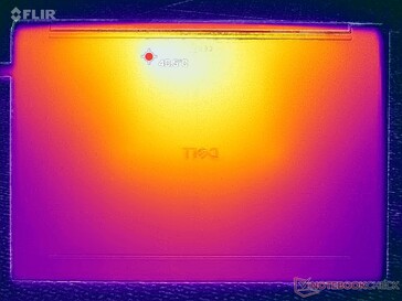 Stress Prime95+FurMark (copertura D)