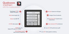 Le specifiche principali di Qualcomm Snapdragon 690