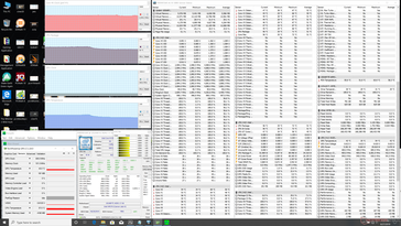 Prime95 stress (Impostazione Maximum fan)