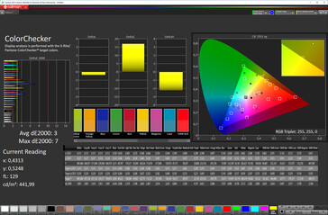 Precisione del colore (modalità colore adattiva, spazio colore target sRGB)