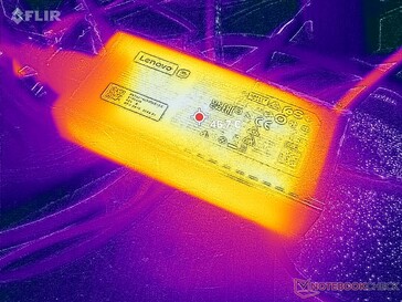 L'adattatore CA può raggiungere oltre 47 C quando si gioca per più di un'ora