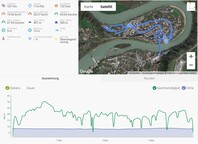 GPS Garmin Edge 520 – panoramica