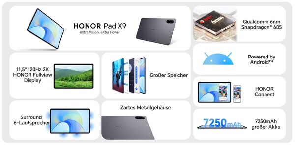 Il Honor Pad X9 venduto in Europa è lo stesso tablet del Honor X8 Pro venduto in Cina. (Fonte immagine: Honor)