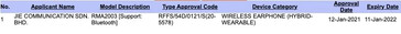 Il Realme RMA2008 (Buds Q2), RMA2003 (Buds Air 2), RMX3201 (C21) e RMX3171 (Narzo 30?) sul database SIRIM. (Fonte: SIRIM via MySmartPrice)