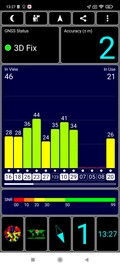 Test GPS all'aperto