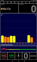 Ricezione GPS al chiuso