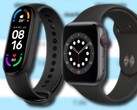 Le forti spedizioni di Mi Smart Band 6 hanno aiutato Xiaomi a scavalcare Apple. (Fonte immagine: Xiaomi/Apple/Canalys - modificato)