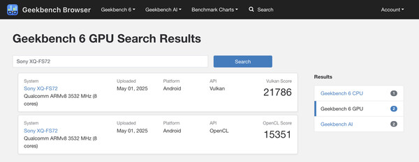 (Fonte: Geekbench)