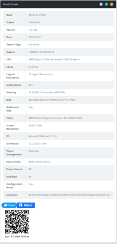 AMD Ryzen 5 7540U con Radeon 740M in un presunto laptop Lenovo IdeaPad 330 o IdeaPad Gaming 3. (Fonte: BAPco)