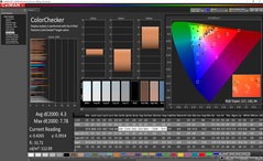 ColorChecker prima della calibrazione