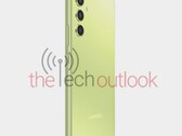 Il Galaxy A34 5G dovrebbe assomigliare al Galaxy S23. (Fonte: TheTechOutlook)