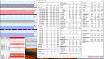 Stress Prime95 (modalità Extreme Performance)