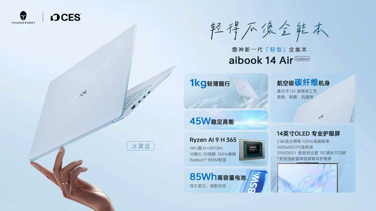 (Fonte: Thunderobot)