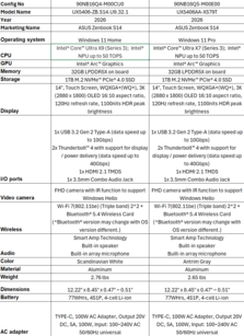 Asus Zenbook S14 UX5406: SKU USA. (Fonte immagine: Asus)