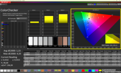 ColorCheck calibrato