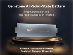La batteria allo stato solido Gemstone entra in produzione sperimentale con una capacità di linea di 200 MWh. (Fonte: Gotion)