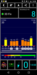 GPS test indoors