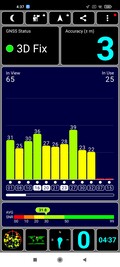 Ricezione GPS all'aperto