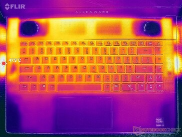 Cyberpunk 2077 stress (copertina C)