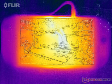 Temperature della superficie di gioco (parte anteriore)
