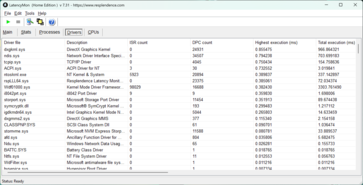 LatencyMon - Driver