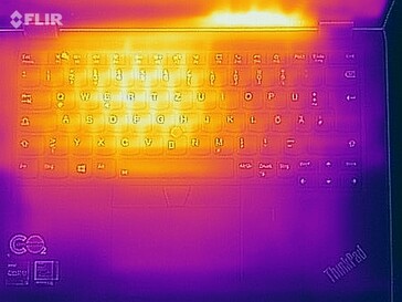 Temperature di superficie durante lo stress test (lato superiore)