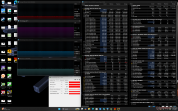 Stress da Cyberpunk 2077