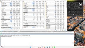 Test da sforzo - Prime95
