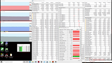 Stress The Witcher 3 (Cooler Boost on)