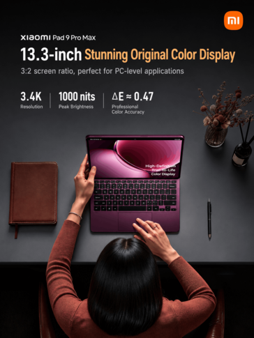 Caratteristiche principali del display dello Xiaomi Pad 9 Pro Max