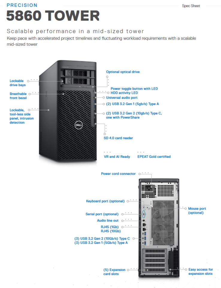 Torre Dell Precision 5860 I/O