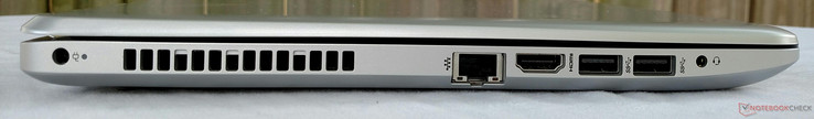 Left: Power in, Ethernet, HDMI, 2x USB 3.1 (Gen 1), Combo audio in/out