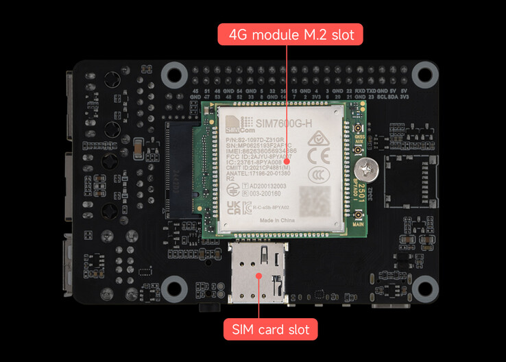 È possibile installare un modem mobile. (Fonte immagine: Luckfox)