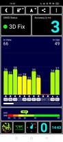 Test GPS: al chiuso