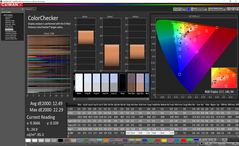 ColorChecker prima della calibrazione