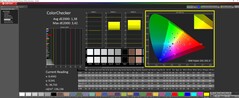 ColorChecker calibrato 150 nits