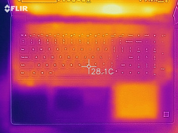 Temperature del case superiore a riposo