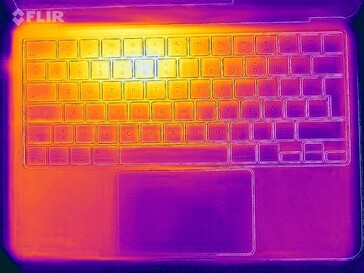 Stress da heatmap (in alto)