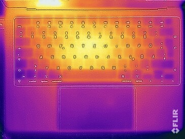 Test di sollecitazione delle temperature di superficie (in alto)