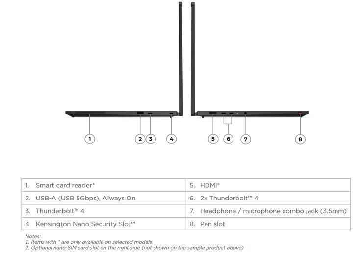 Il ThinkPad T14s 2-in-1 Gen 2 pesa 1,25 kg e misura 313 x 224 x 12,06-20,15 mm.