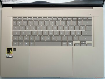 Dispositivi di ingresso