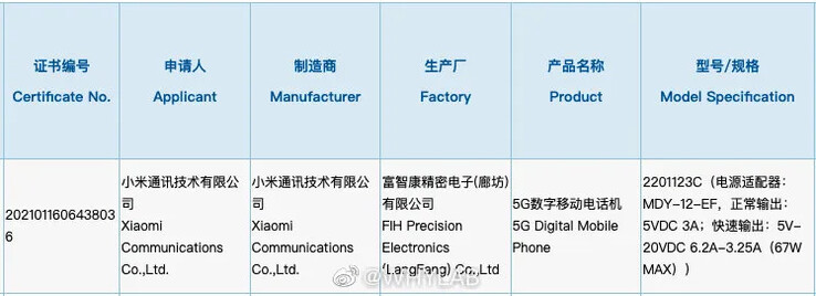 Lo Xiaomi 12 ha appena fatto un altro passo verso il lancio? (Fonte: 3C via SparrowsNews)