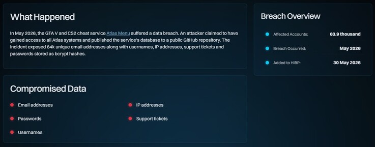 Violazione dei dati di Atlast Menu.