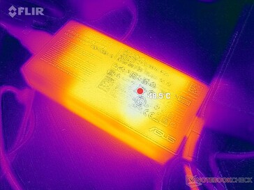 L'adattatore CA può raggiungere oltre 48 C quando si utilizzano carichi elevati per periodi prolungati