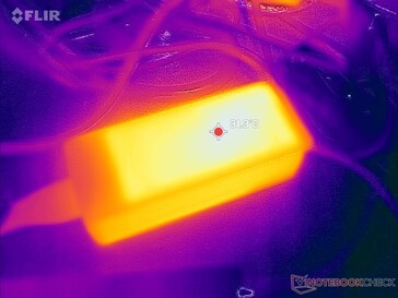 L'adattatore CA rimane relativamente fresco anche sotto carico