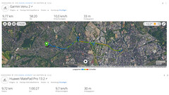 Test GNSS: Riepilogo